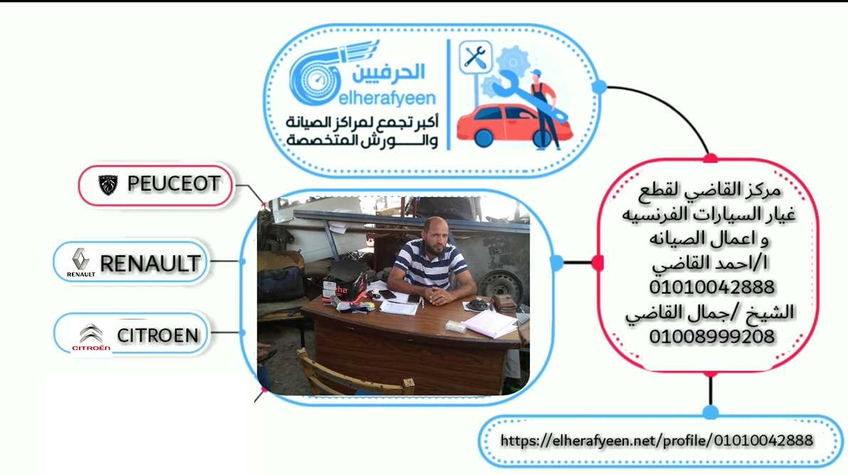 مركز ‏القاضى ‏لتحارة ‏قطع ‏غيارالسيارات  ‏ ‏الفرنسية
